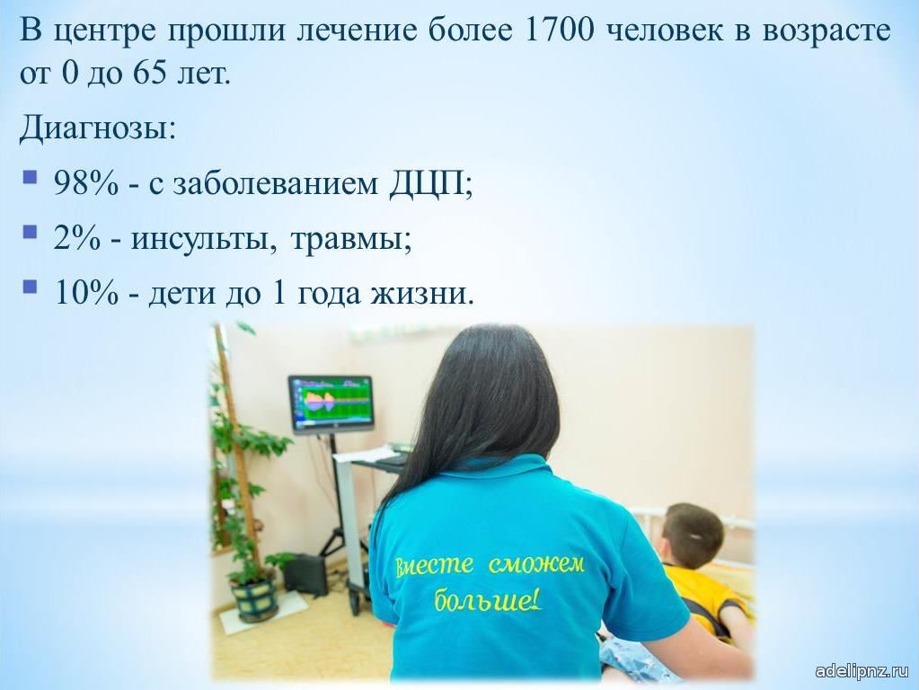 ФОЦ Адели-Пенза